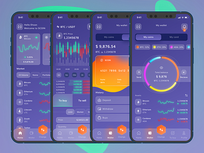 Forex App😍 app design figma illustration neumorphism ui