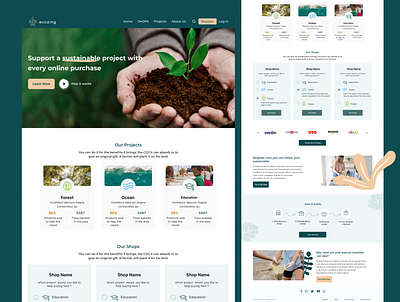 Support sustainable project online purchase support sustainable ui ux uxui