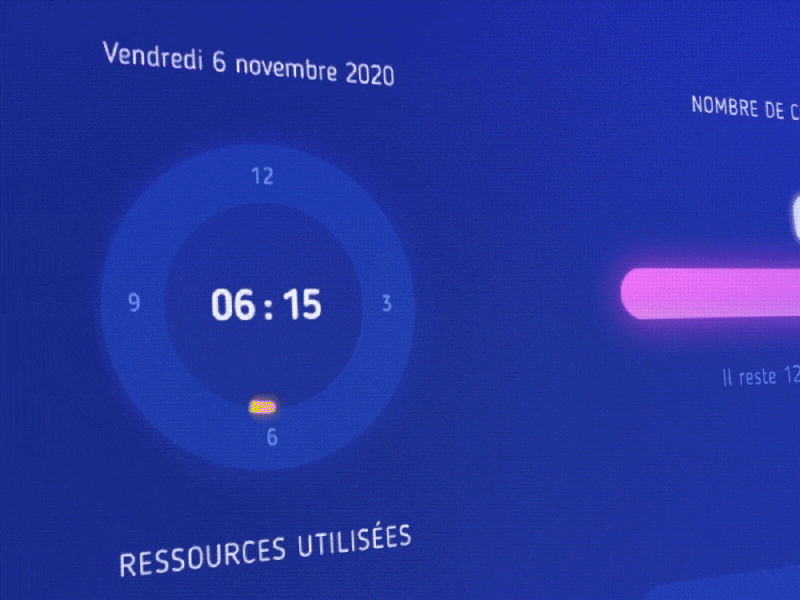 Dashboard animation dashboard prototype ui