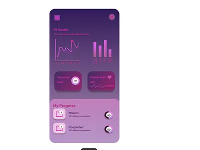 Activity stats UI in Figma design figma illustration ui