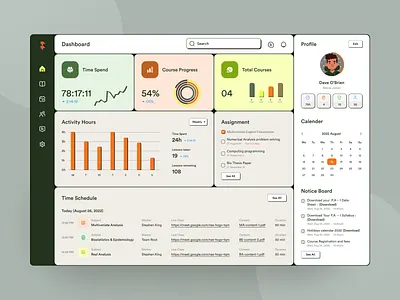 E-learning Dashboard course dashboard e learning edtech education education app edutech filllo learning minimal online couese retro school skill share student study teacher university web app web design