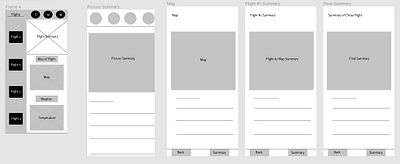 Drone Logistical App Wireframes app drone ui ux wireframe