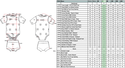 Clothing Measurement Chart make apparel clothing pattern make clothing sketch clothing tech pack design garments pattern garments tech pack graphic design illustration measurement chart creat