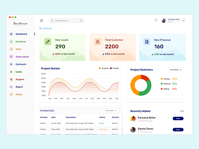 CRM Dashboard crm crm dashboard crm system crm webdesign dashboard design typography ui ui design ux ux design web design