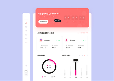 Social Media Management analytics chart concept dashboard design management minimal social social media ui uidesign