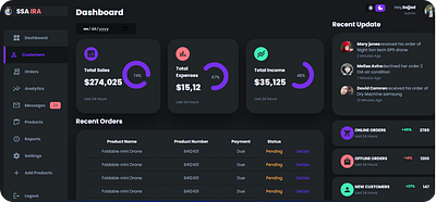 Responsive admin dashboard animation design graphic design ui