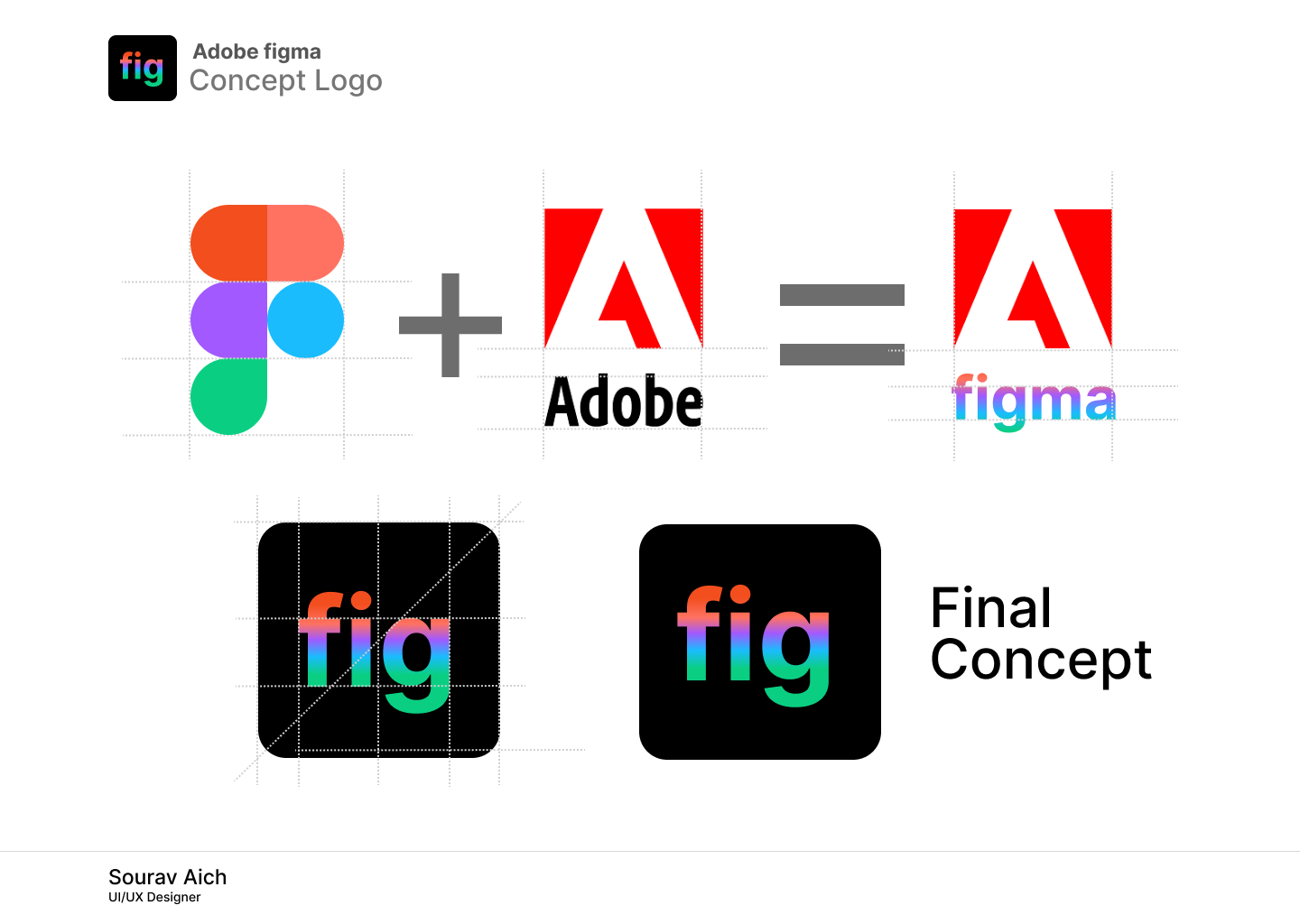 figma logo