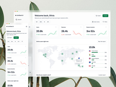 Website analytics dashboard — Untitled UI analytics chart charts dashboard fathom figma filters google analytics graph graphs minimal minimalism navigation saas side bar sidebar sidenav web app