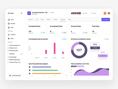 Turbo - Task Management Dashboard activity chart clean design dashboard graph hrm interface management management app productivity project management project manager project team task app task management task manager team management timesheet todo list web app