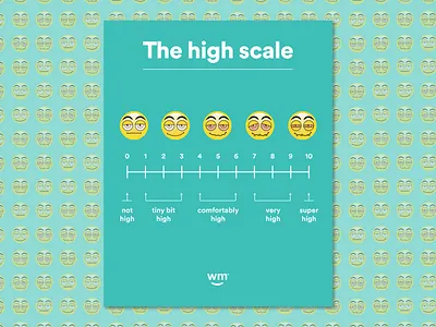 The High Scale 420 app cannabis cannabis design design dope emoji graphic design grass high instagram marijuana social content social media teal typography vector weed weedmaps woman designer