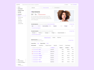 Trend analysis analysis category data filter filter by filters side nav side navigation sidebar subcategories subcategory table table data table filter top top categories top filters top ingredients top navigation trend