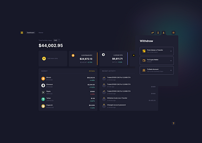 Crypto Exchange bitcoin crypto dashboard ethereum exchange nft