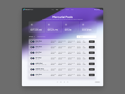 Mercurial AMM Pools design proposal amm bitcoin crypto defi ethereum listing pools solana wallet