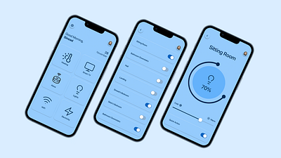 Home Monitoring Dashboard | UI daily ui figma ui