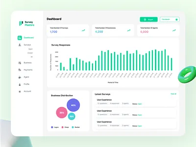 Survey Masters Dashboard dashobard figma survey ui ux