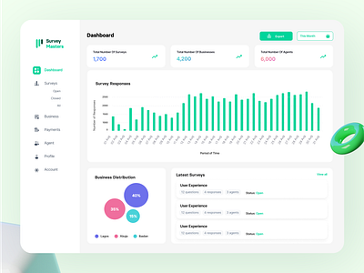 Survey Masters Dashboard dashobard figma survey ui ux