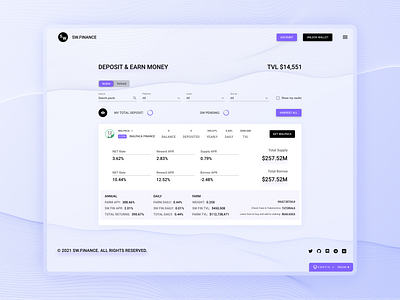 Cryptocurrency Website 2022 trends application crypto cryptocurrency dashboard design dribbble trends figma new nft popular trends trendy ui user friendly ux vector web website work