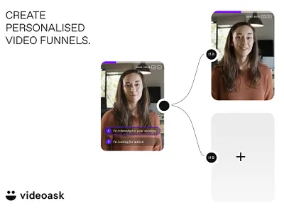 Video funnels