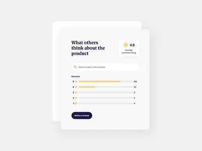 Reviews UI Design free ui ildiesign review card component review ui reviews reviews card reviews card ui ui ui design ui design daily ux ux design