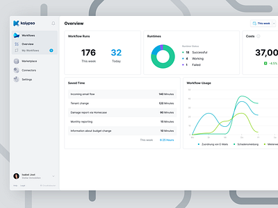 Dashboard Workflows app chart dashboard graph line navigation pie sidebar web