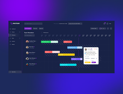 Employees time management system app dashboard design management system ui ux web