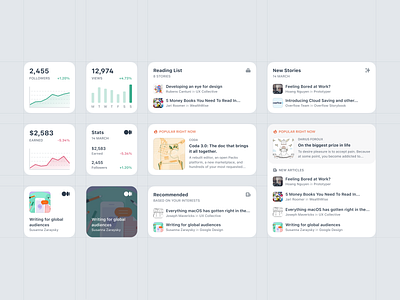 iOS Widgets for Medium analytics app apple article chart concept design ios ios 15 ios widget layout light medium minimal reading small widget statistics ui ux widget