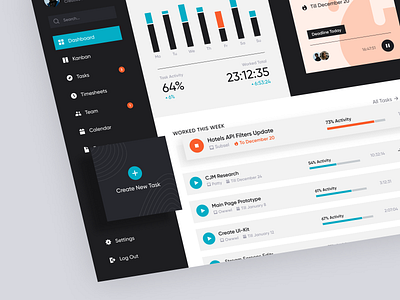 Task Tracker Dashboard app concept dashboard interface management planner app platform productivity productivity app task task management task management app task manager task tracker time tracker tool ui ui visual design ux web app