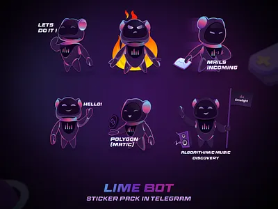 Lime Bot Sticker Pack 3d ai branding crypto dash design illustration logo modern nft pack robot sticker telegram ui ux vector