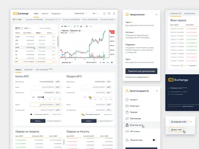 C3 Exchange • UI redesign #1 crypto exchange responsive ui uidesign