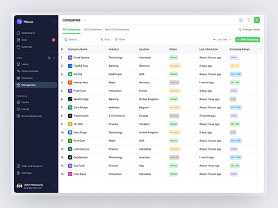 Nexus - Company List View CRM Dashboard Webapp Saas crm crm dashboard dashboard nexus crm saas design ui ui kit ux web app web builder