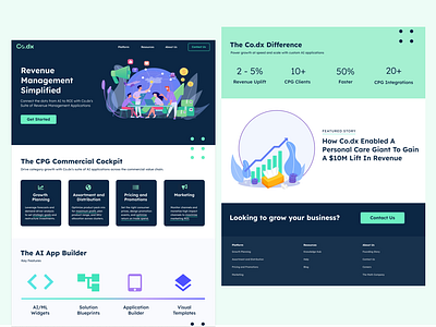 Co.dx Website ai web design website