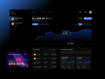 Crypto Portfolio Design blockchain blockchain app blockchain dashboard crypto crypto app crypto design crypto exchange crypto ui crypto website exchange exchange app exchange design exchange ui exchange website mobile design ui wallet dashboard wallet design wallet mobile wallet ui