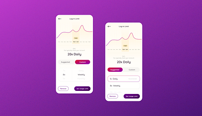 Account Log-in Limit Tool app application design digital wellness feature mobile product design tool tracking ui ux