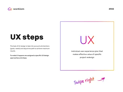 UX steps app application bug tracking design design approacches experience design mvp painpointing sprint structure user approaches user experience user testing ux ux methods web app