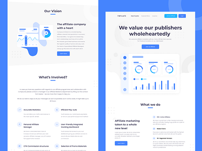 Affiliate Marketing Website Landing page affiliate marketing website app app design app ui design illustration landing page design logo ui ui ux ui ux design website landing page website ui