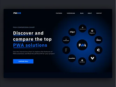 PWA Hub- Hero Section branding button cta design hero hero section logo minimal ui
