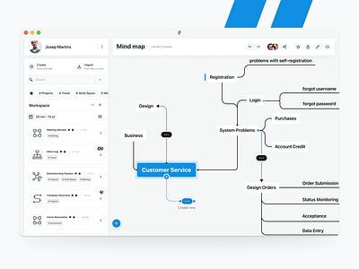 Mind map desktop app app application clean design design figma ui