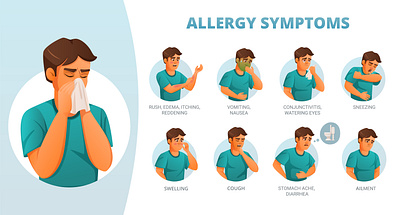 Allergy symptoms poster allergy cartoon health illustration symptom treatment vector