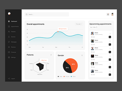 Medical Management Dashboard Design 3d animation branding dashboard dashboard design graphic design hospital illustration logo medical dashboard medical management medical website motion graphics popular typography ui ui design ux design vector web design