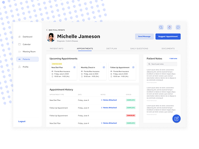 Doctor Dashboard design graphic design illustration motion graphics product product design ui user experience uxui