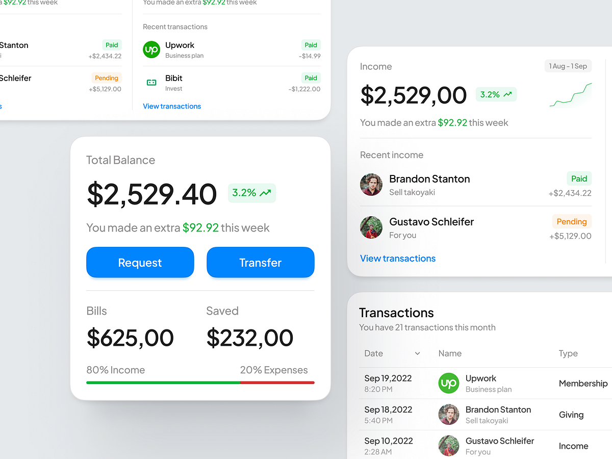 Dashboard Cards by Asal Design® for Kretya on Dribbble
