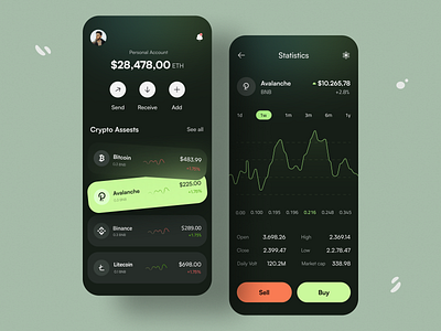 Crypto Wallet App app app design app ui app ui design banking app crypto app crypto wallet design finance app uihut visual visual design wallet app