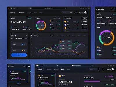 Crypto Dashboard Home & Wallet app bitcoin chart coin crypto cryptocurrency dashboard design eth exchange finance market minimal mobile modern money responsive ui ux wallet