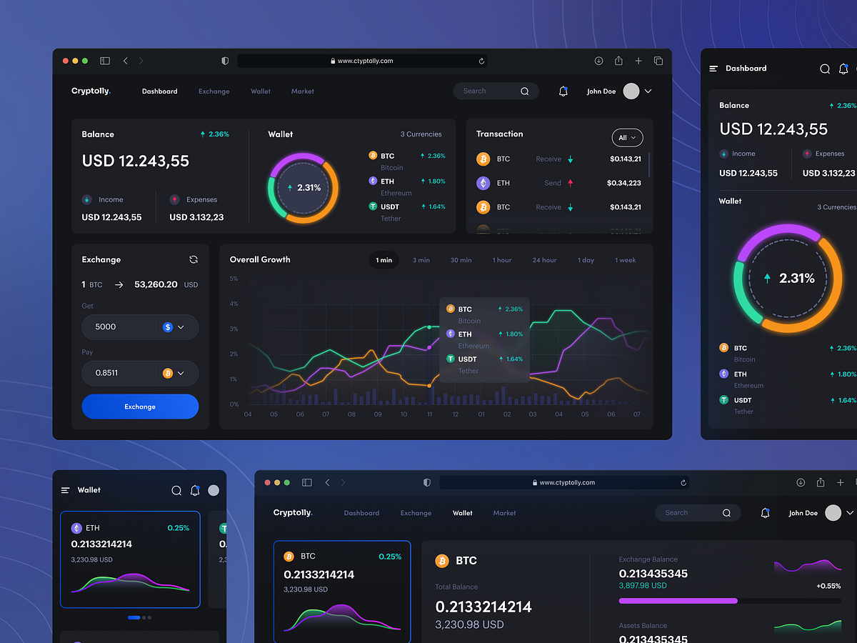 Crypto Dashboard Home & Wallet by Illiyin Studio on Dribbble