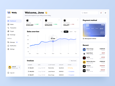 Wally - Finance dashboard bank banking card concept dashboard finance graph income investment minimal money origins sheets sidebar statistics tabs ui ux design