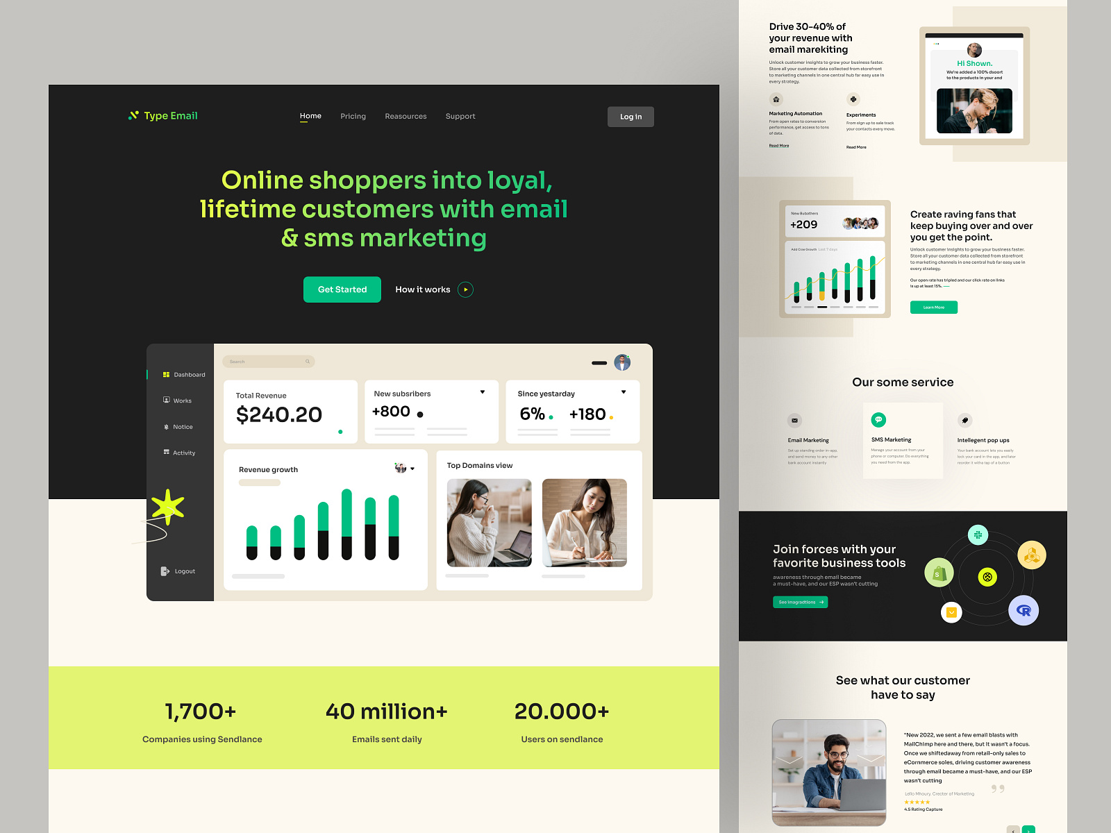 Email Writing Skill Website Design by M. Rahman for UIHUT - UI UX ...