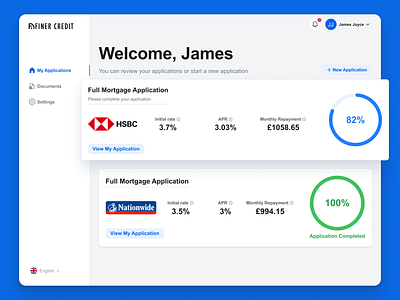 Digital Mortgage Broker Dashboard