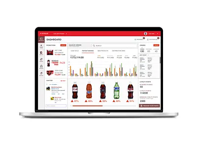 Dashboard Design - Retailor dashboard ui ux