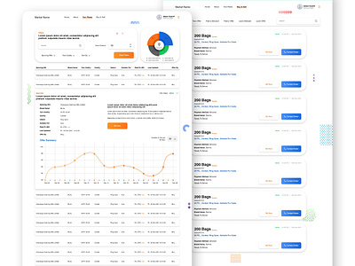 Yarn Trade Dashboard 3d animation app branding dashboard design design trends graphic design illustration logo motion graphics ui ux vector