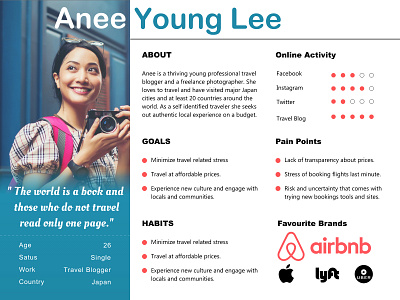 USER PERSONA adobe xd branding graphic design ui user persona ux